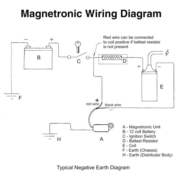 DOWNLOAD Tecumseh Coil Wiring Diagram Html FULL Version HD Quality